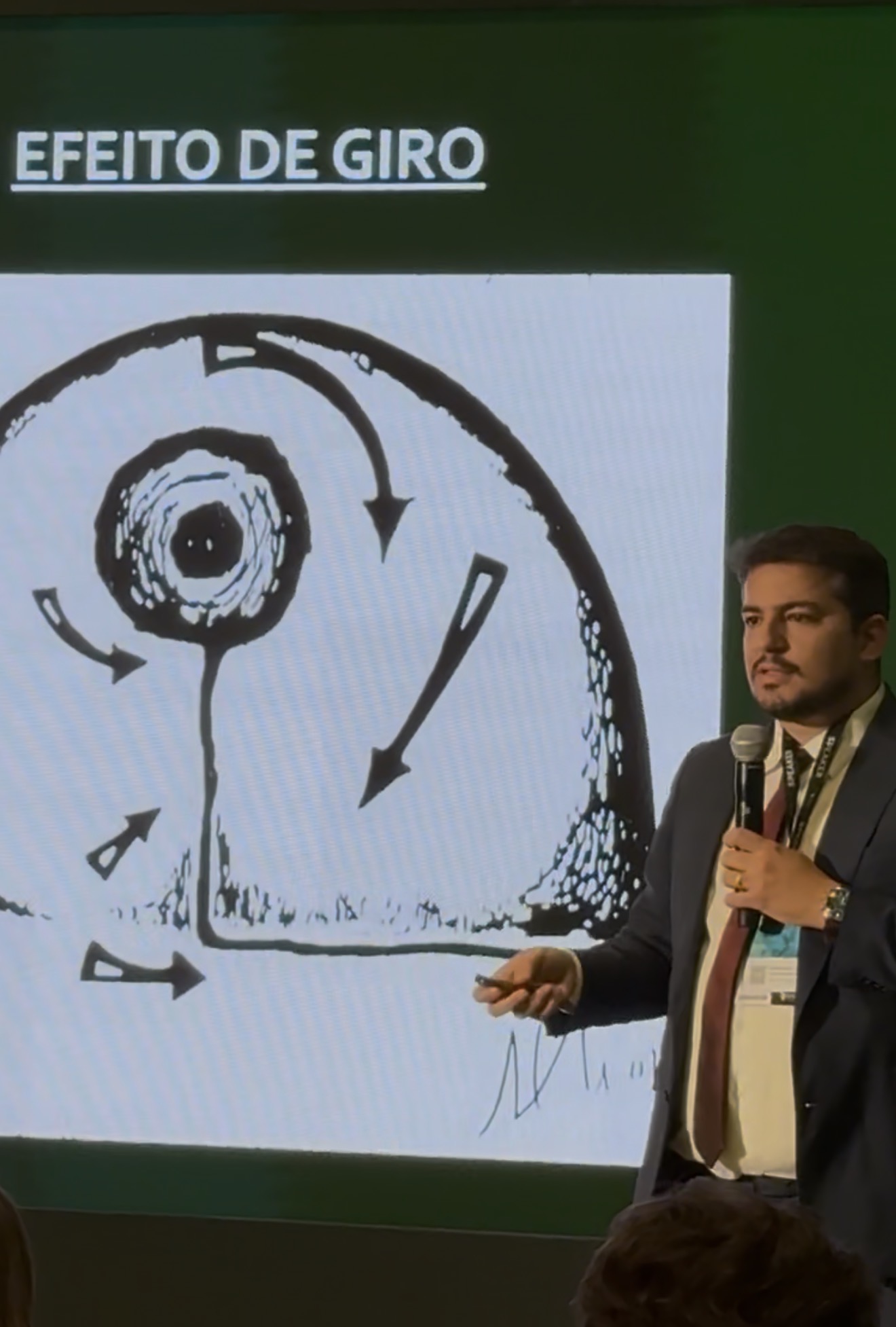 Dr. Danillo Irineu apresentando em congresso